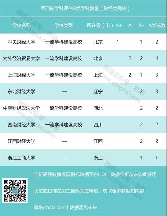 广东财经大学录取排位2020_2024年广东财经大学研究生录取分数线（2024各省份录取分数线及位次排名）_广东财经大学高考录取分数线